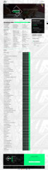 Member Firms